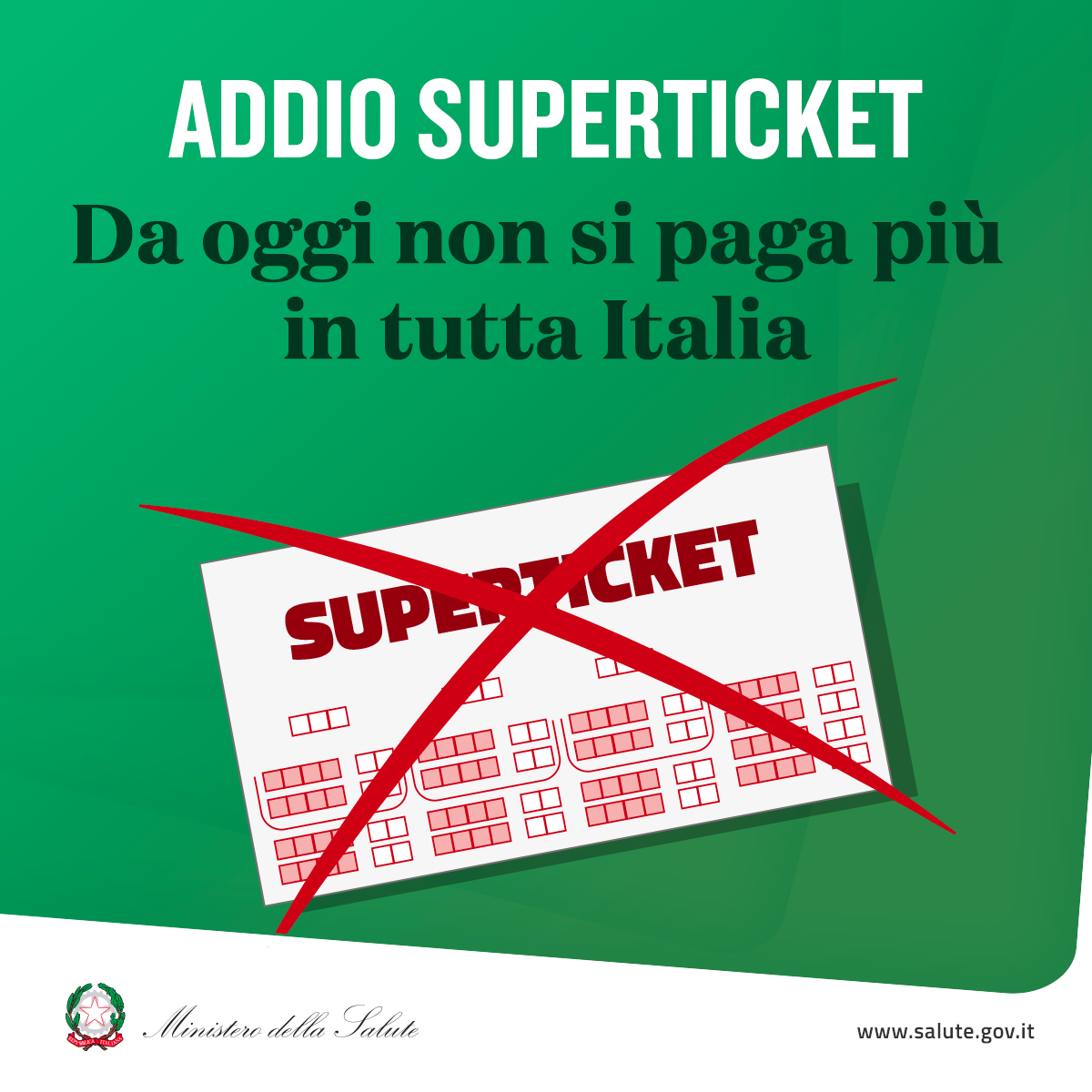 In Italia non si pagherà più il superticket per le visite specialistiche